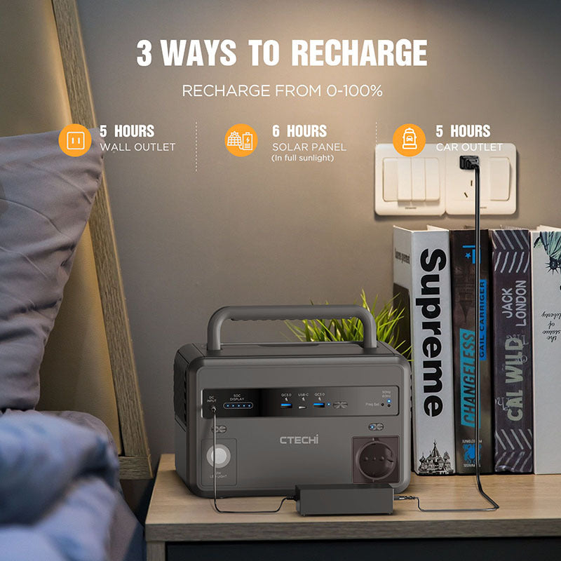 CTECHI Power Station 220V on a bedside table, showcasing multiple charging options for versatile use.